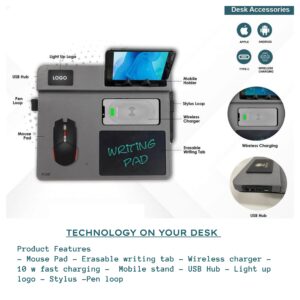 TECHNOLOGY ON YOUR DESK